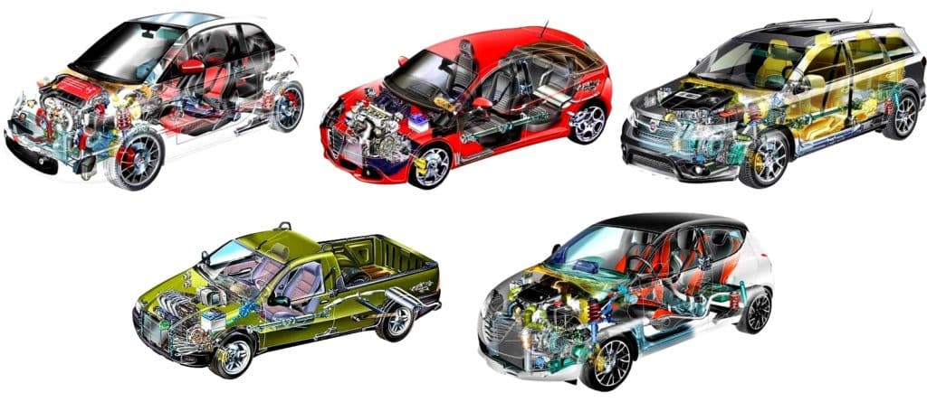 Valko Ανταλλακτικα